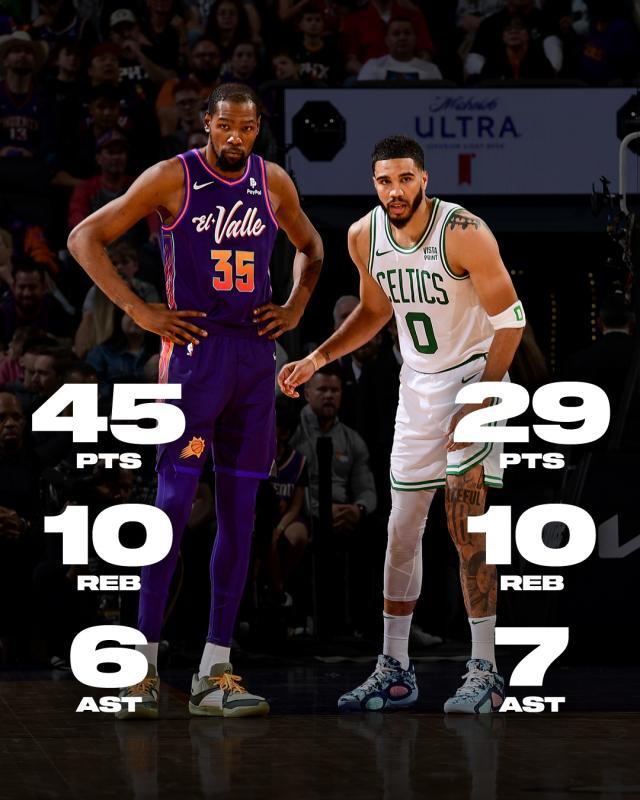 1710065945363037516.jpg 换队继续输!KD45分力压塔图姆 但他已连输绿军7次