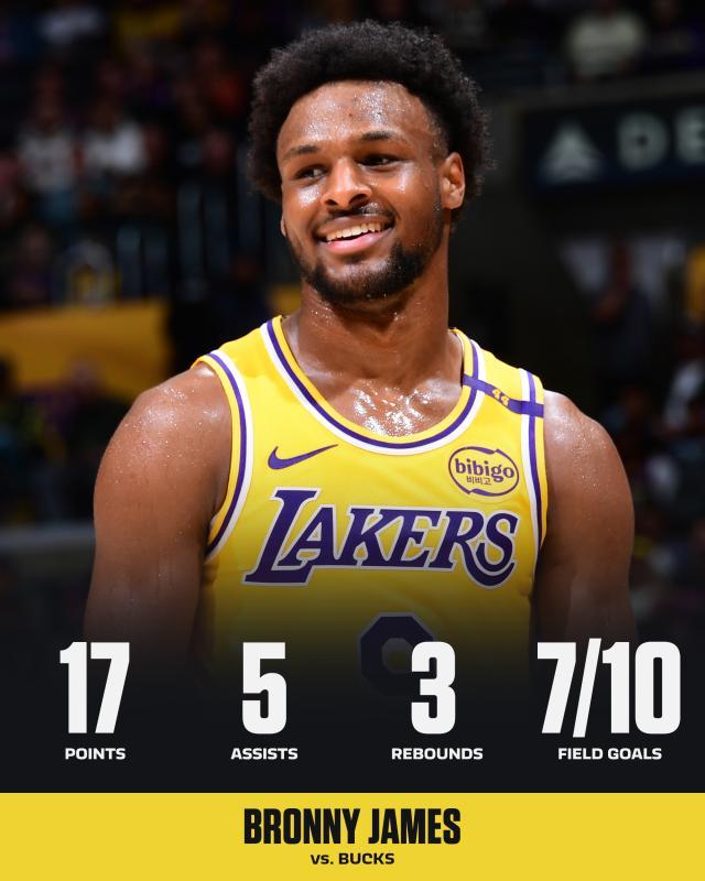 1742537178889004955.jpg 开云·体育app中国官方网站开云-爆发!布朗尼17+5比肩魔术师 雷迪克:他是NBA球员