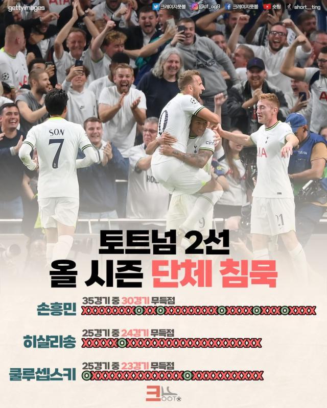 1678365415159099711.jpg 【夜读】35岁梅西连续3年无缘欧冠八强