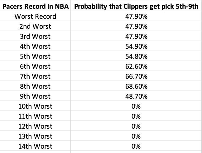 开云·体育app中国官方网站开云-解说：快船又一次调转船头 小卡这个赛季要带着大家继续苟下去